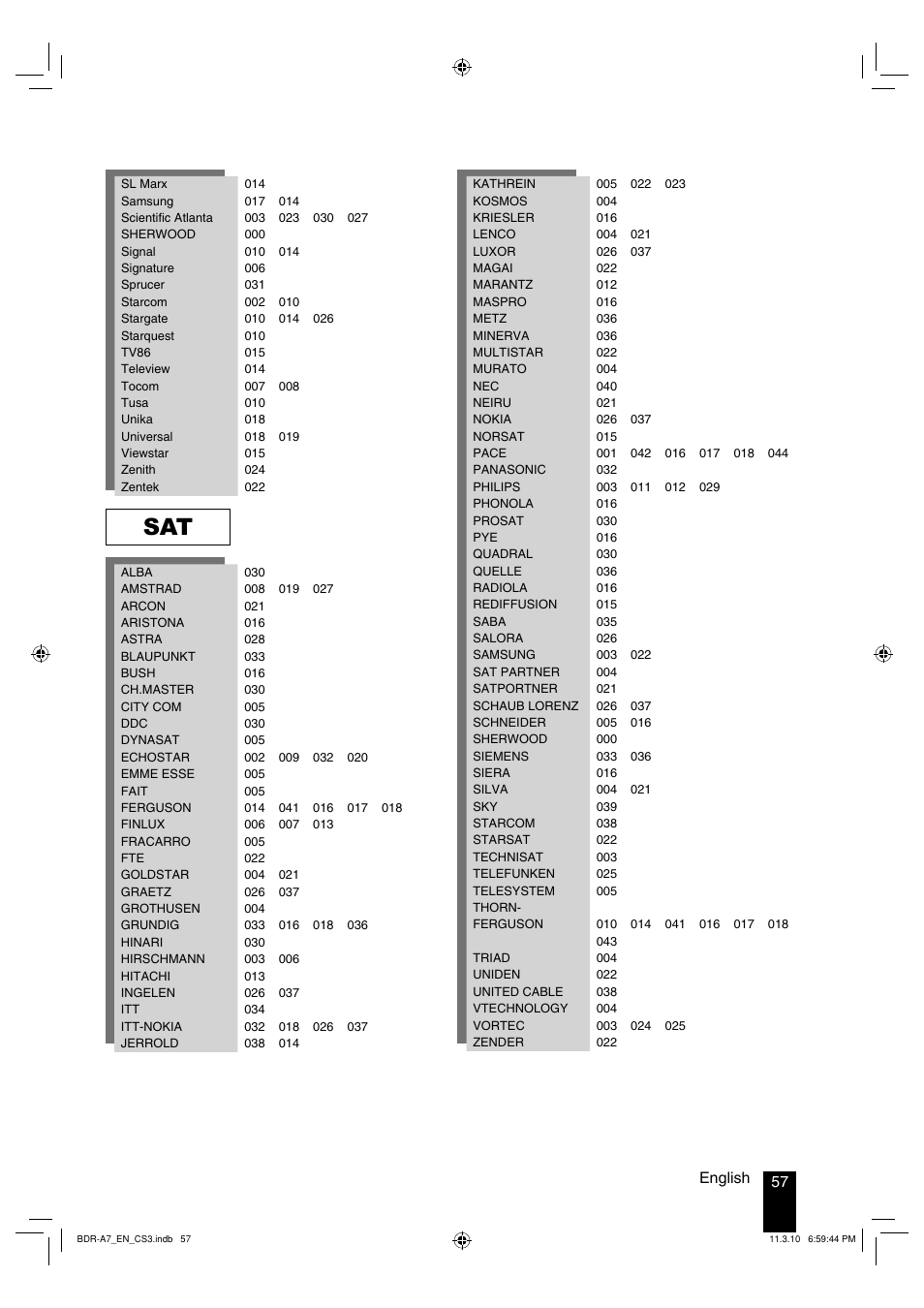 57 english | Kenwood BDR-A7 User Manual | Page 57 / 64