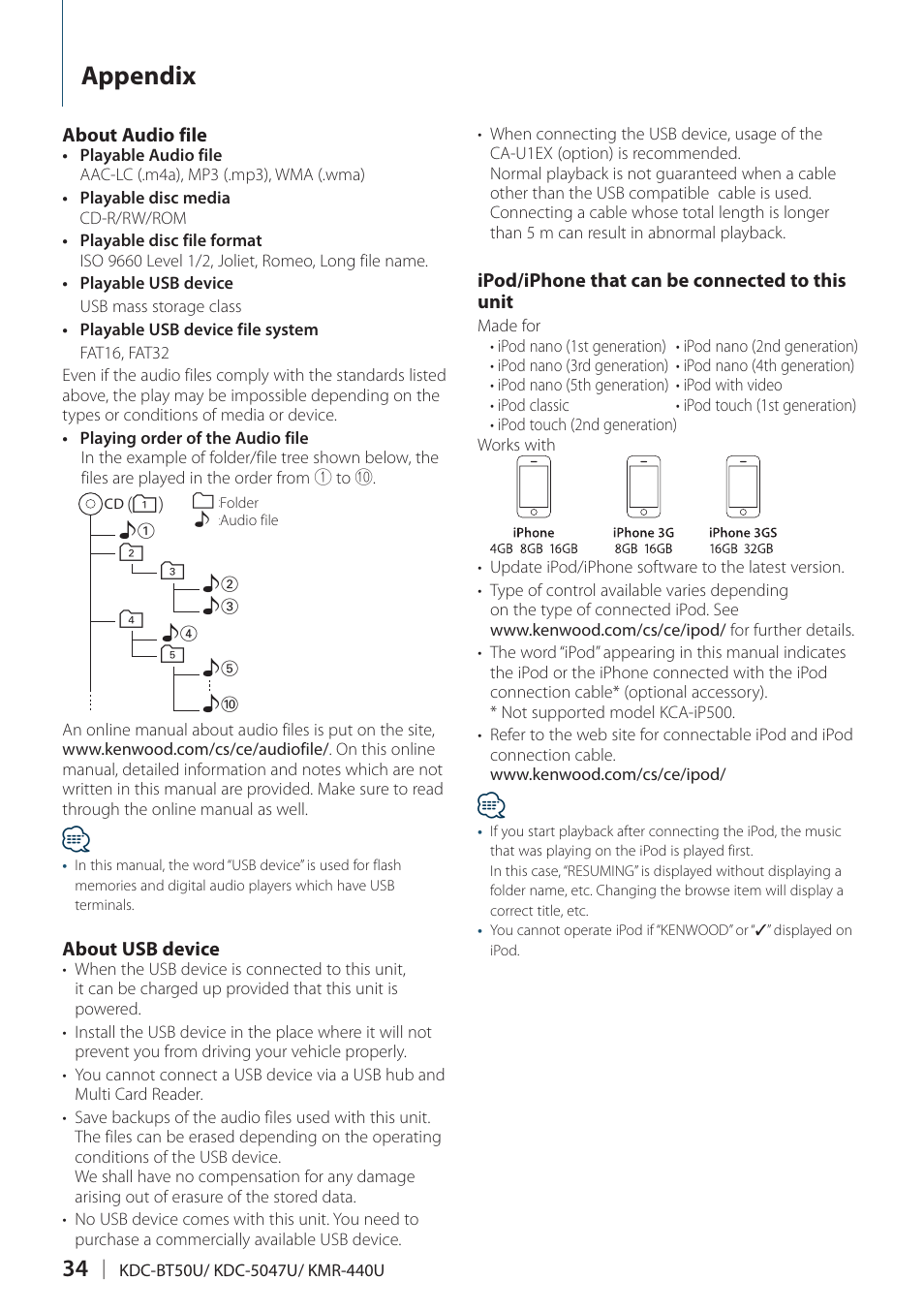 Appendix | Kenwood KMR-440U User Manual | Page 34 / 41