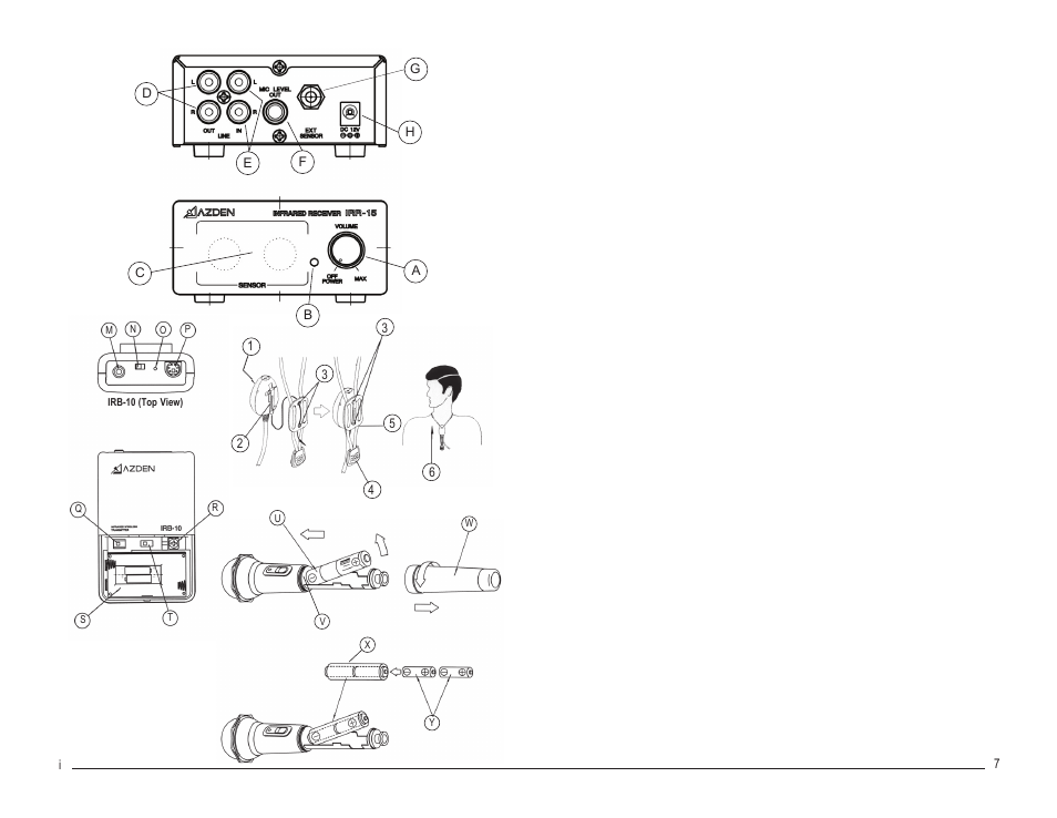 Azden IRB-10 User Manual | Page 2 / 6