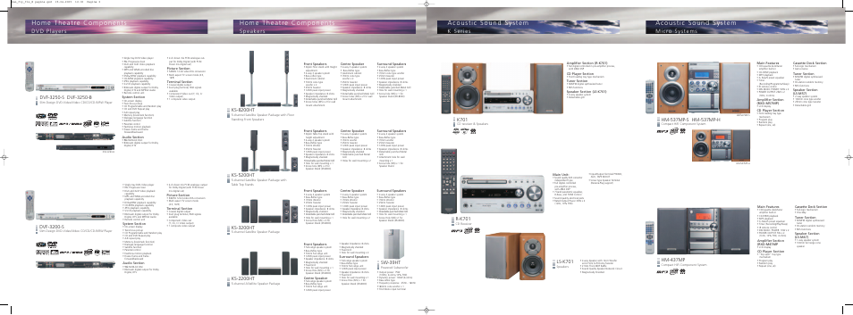 Kenwood KS-3200HT User Manual | 1 page