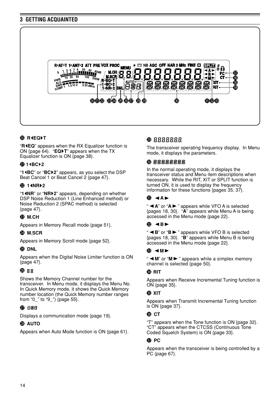 3 getting acquainted | Kenwood TS-480SAT User Manual | Page 22 / 104