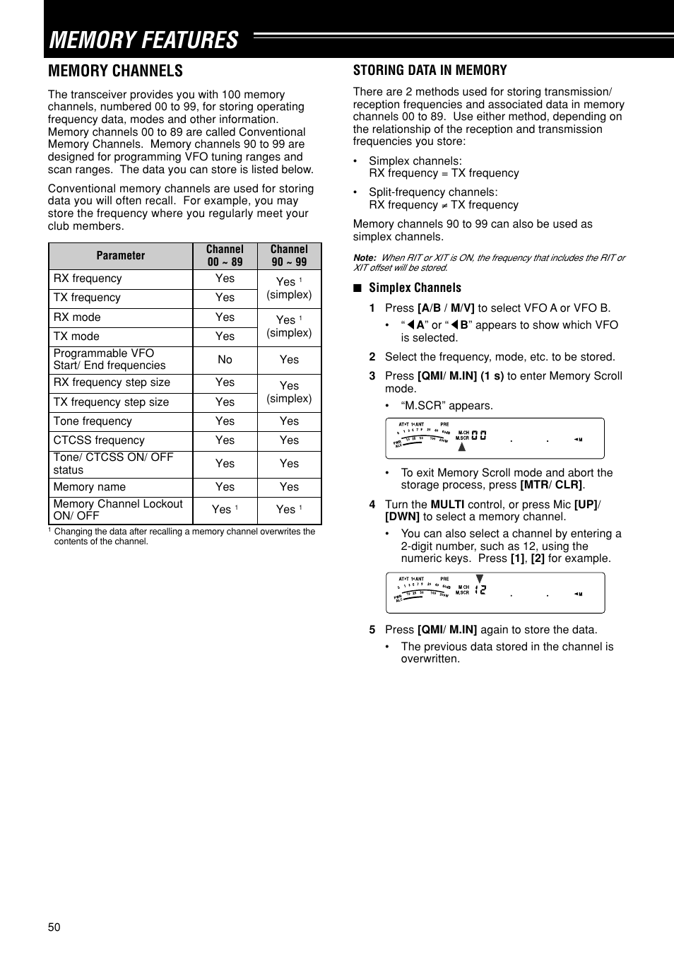 Kenwood TS-480SAT User Manual | Page 58 / 104