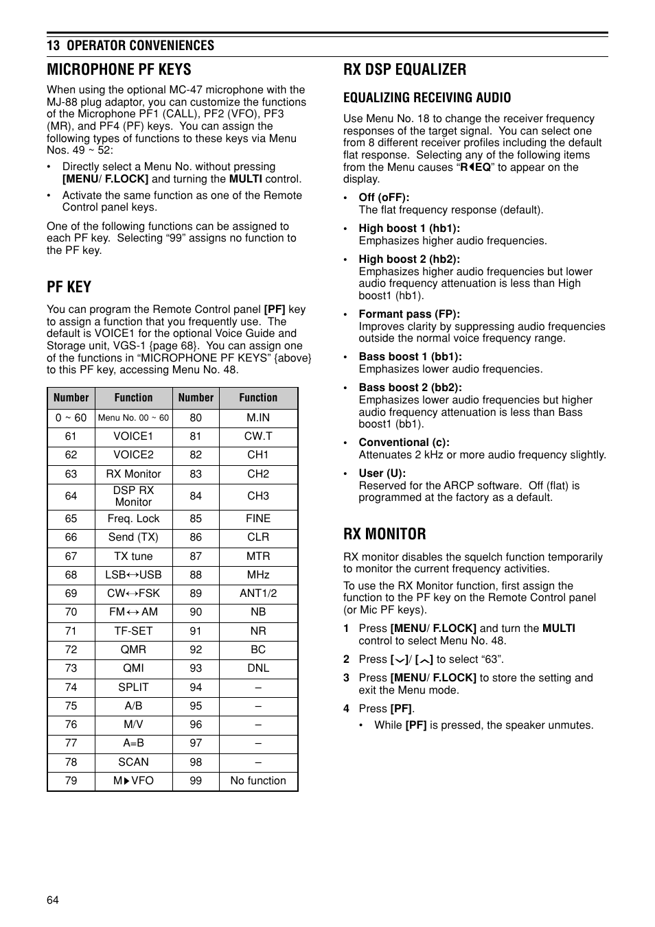 Microphone pf keys, Pf key, Rx dsp equalizer | Rx monitor | Kenwood TS-480SAT User Manual | Page 72 / 104