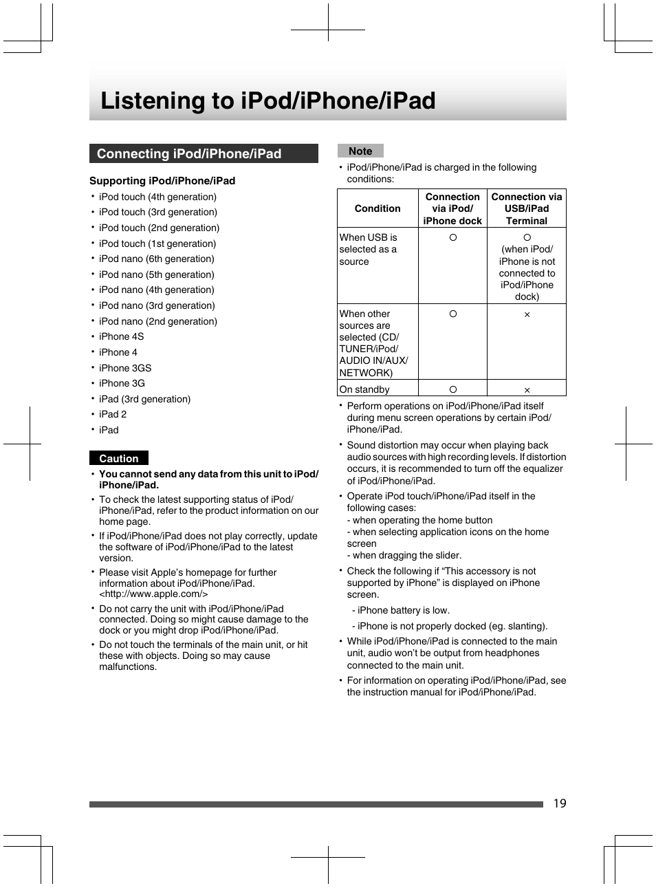 Listening to ipod/iphone/ipad, Connecting ipod/iphone/ipad, Supporting ipod/iphone/ipad | Caution, Note, Connectingipod/iphone/ipad | Kenwood UD-NF7 User Manual | Page 19 / 48