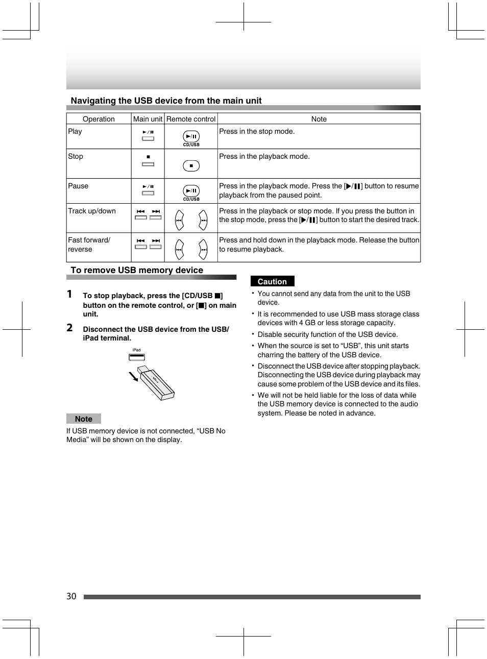 Navigating the usb device from the main unit, To remove usb memory devjc, Note | Caution | Kenwood UD-NF7 User Manual | Page 30 / 48