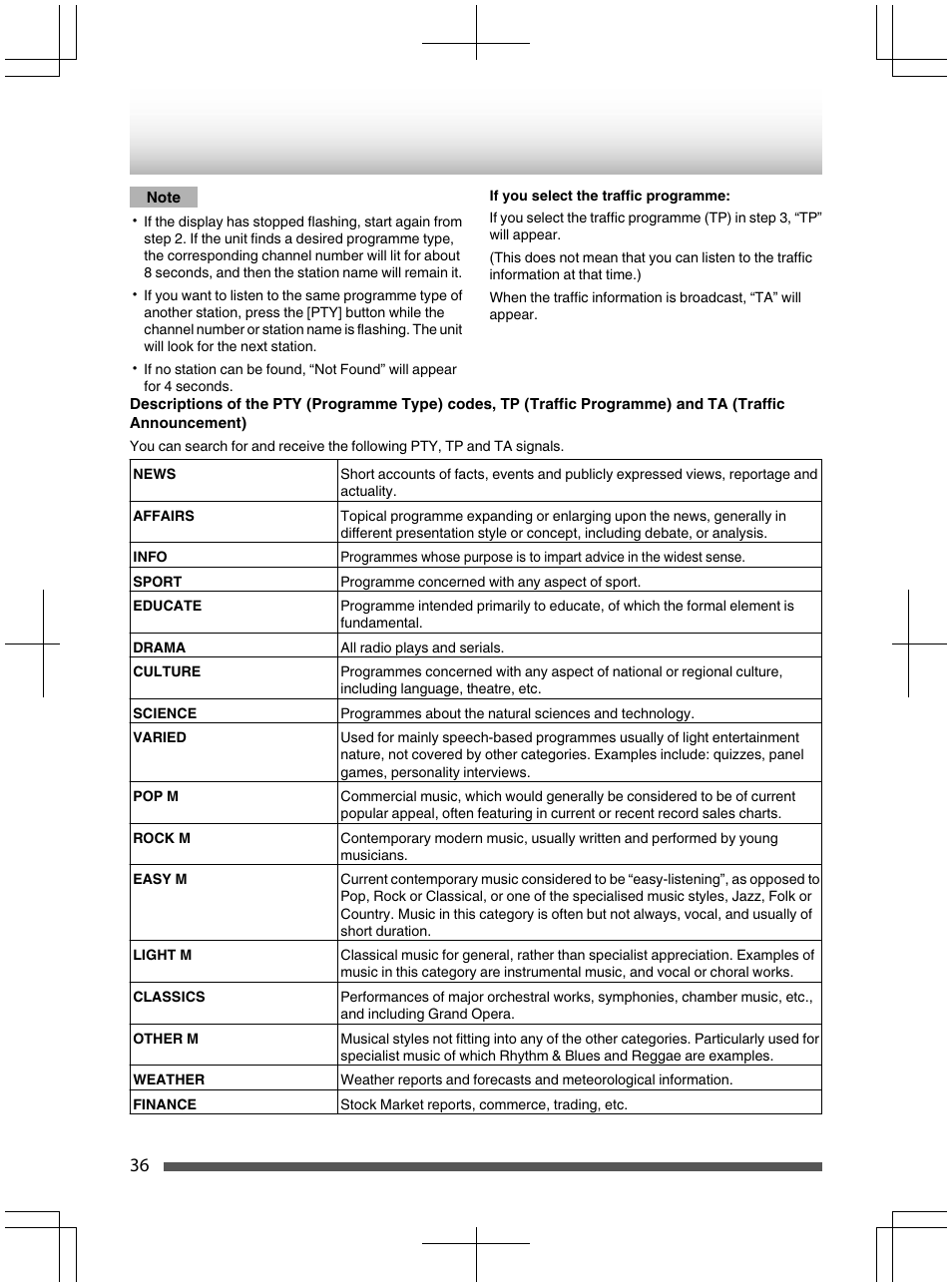 Kenwood UD-NF7 User Manual | Page 36 / 48