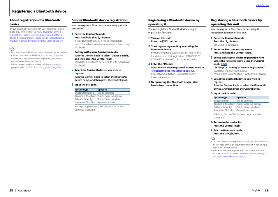 Registering a bluetooth device, About registration of a bluetooth device, Simple bluetooth device registration | Registering a bluetooth device by operating it, Registering a bluetooth device by operating this, Unit | Kenwood KDC-BT52U User Manual | Page 15 / 30