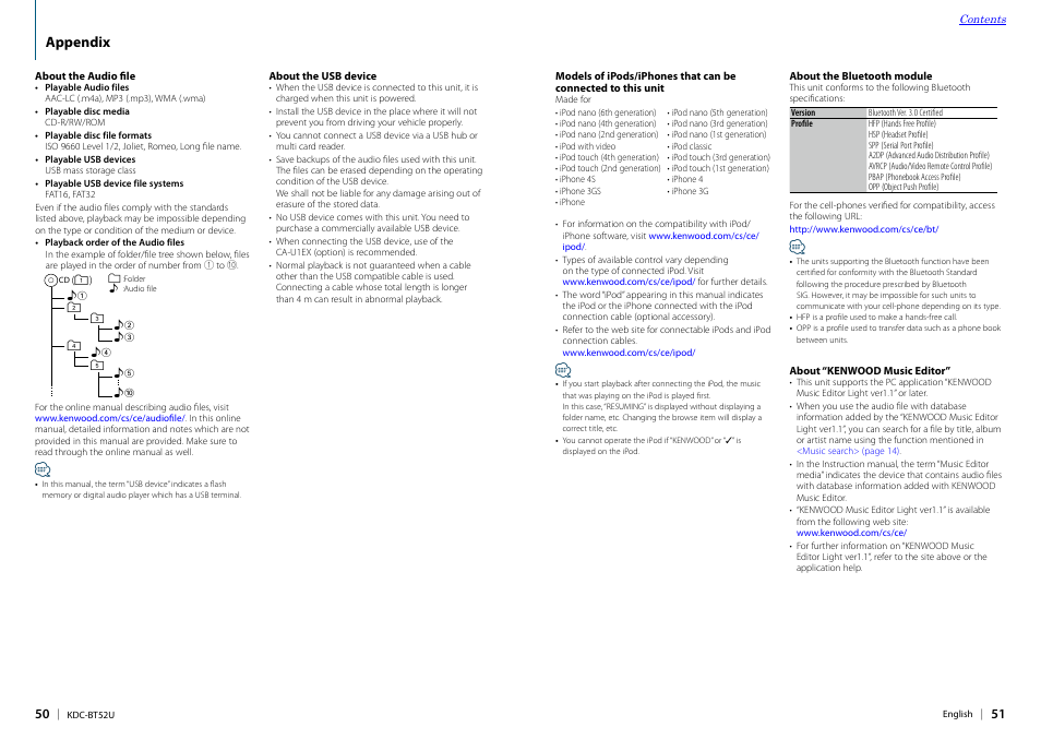 Appendix | Kenwood KDC-BT52U User Manual | Page 26 / 30