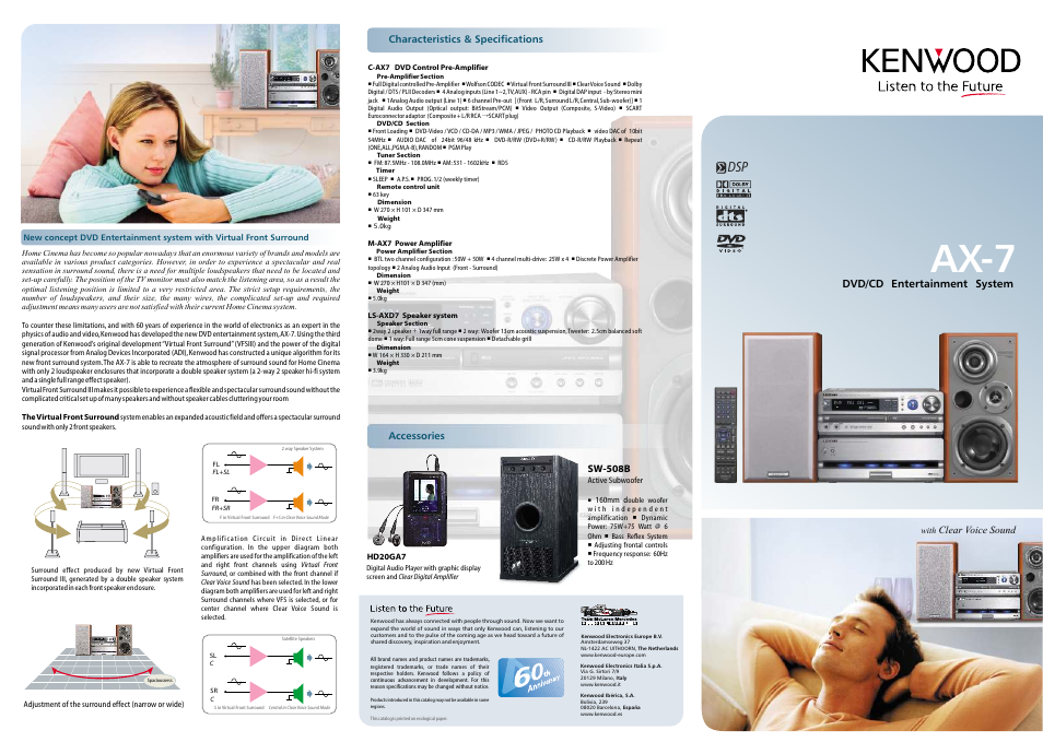 Kenwood AX-7 User Manual | 2 pages