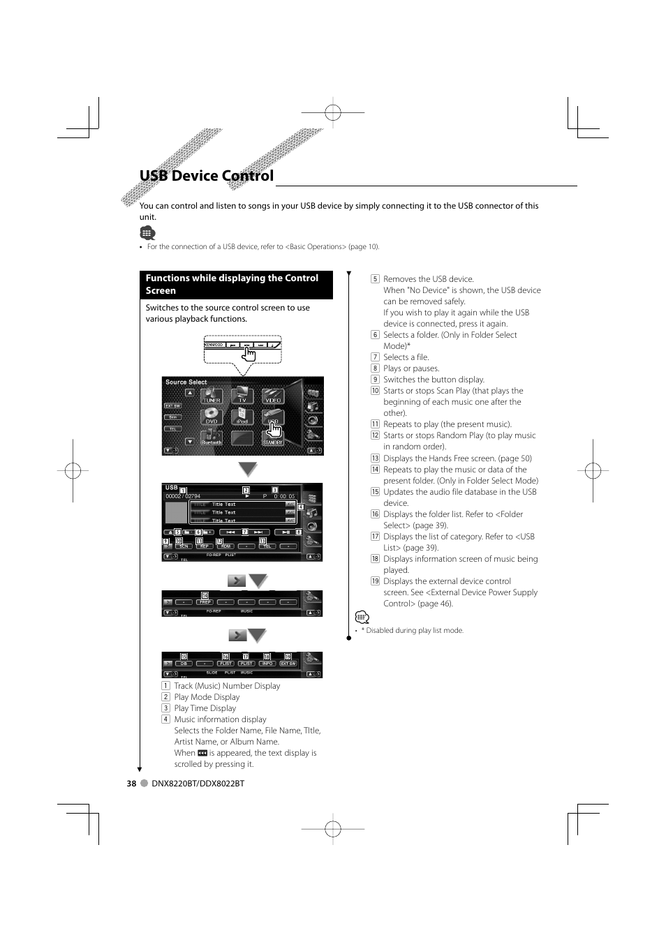 Usb device control | Kenwood DDX8022BT User Manual | Page 38 / 108