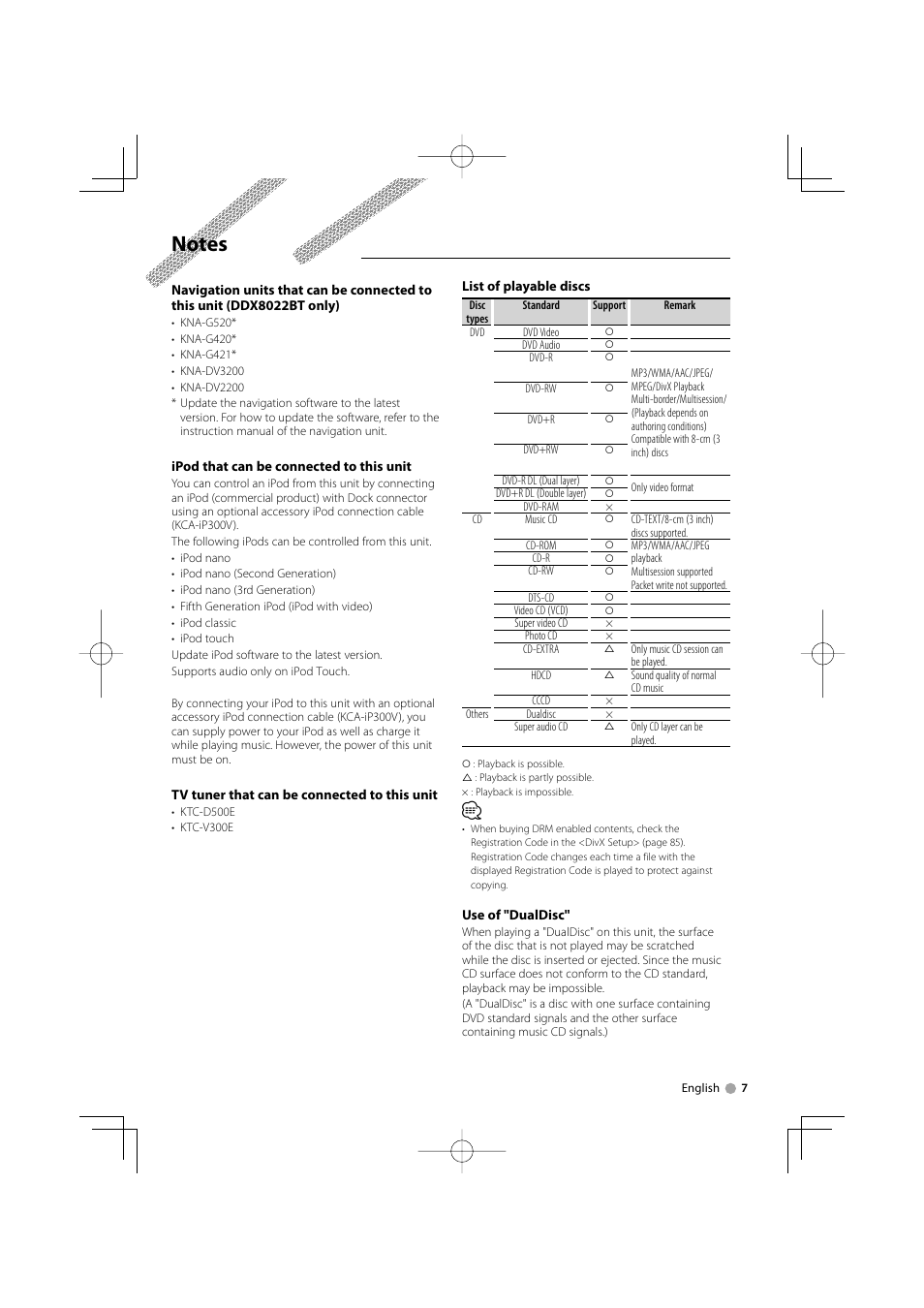 Kenwood DDX8022BT User Manual | Page 7 / 108
