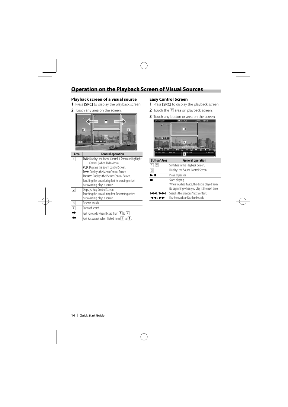 Operation on the playback screen of visual sources | Kenwood DNX9280BT User Manual | Page 14 / 33