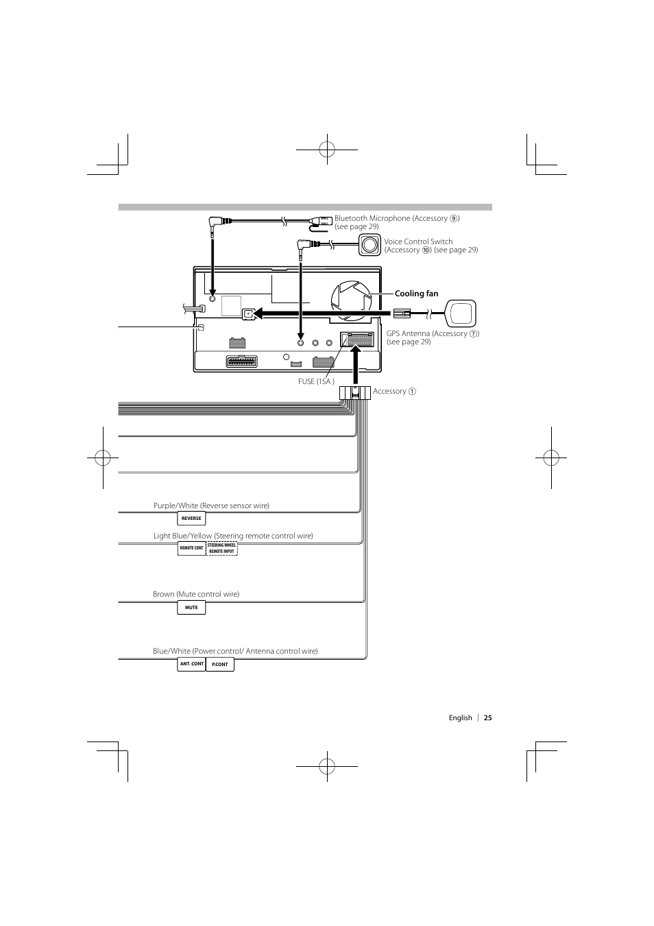 Kenwood DNX9280BT User Manual | Page 25 / 33