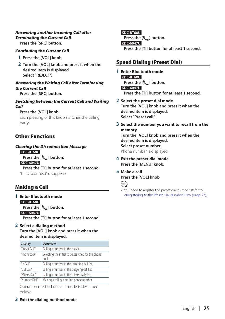 Other functions, Making a call, Speed dialing (preset dial) | Kenwood KDC-BT60U User Manual | Page 25 / 72