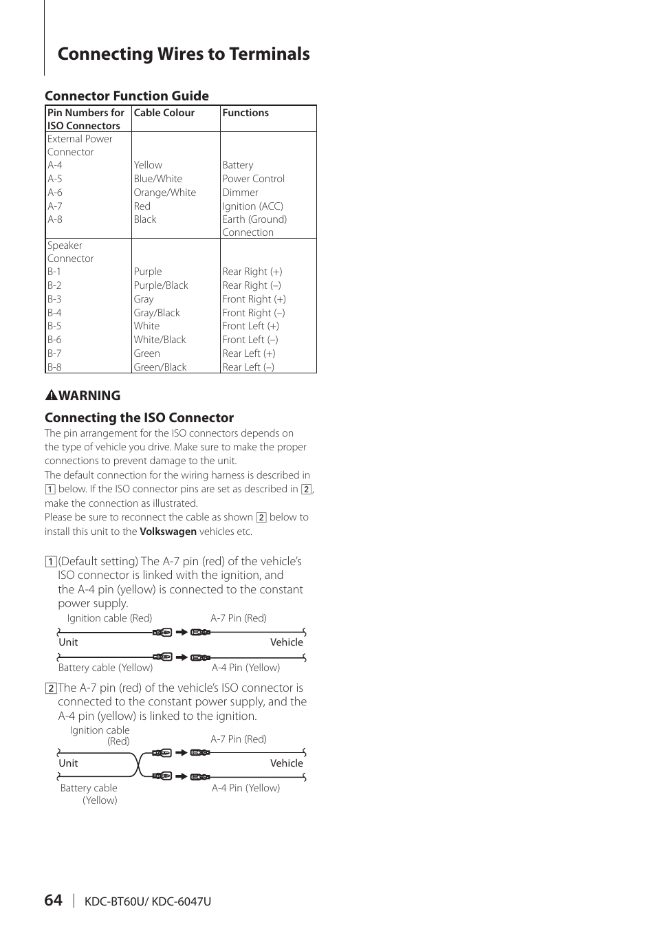 Connecting wires to terminals, Connector function guide, 2warning connecting the iso connector | Kenwood KDC-BT60U User Manual | Page 64 / 72