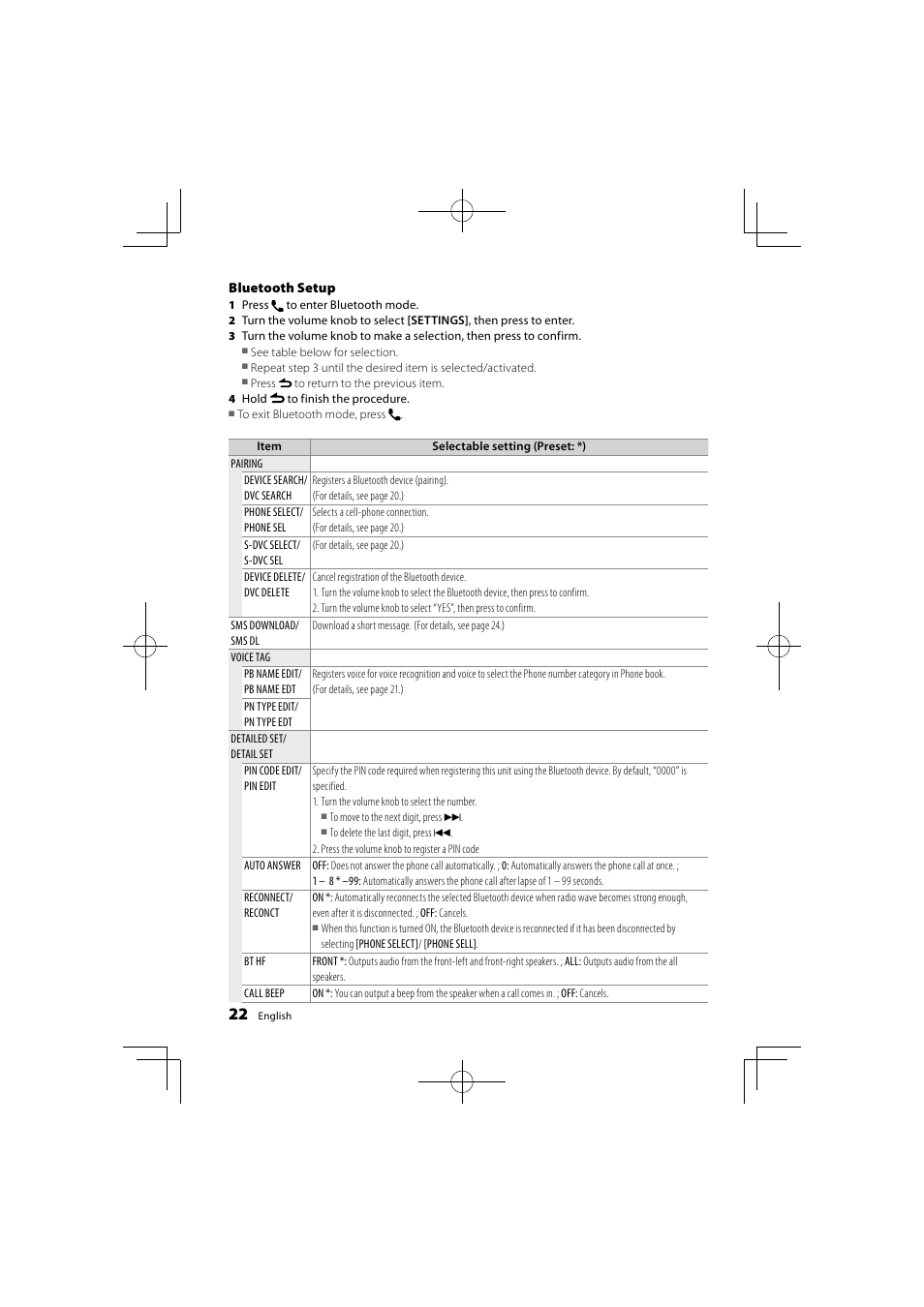 Kenwood KDC-4751SD User Manual | Page 22 / 40