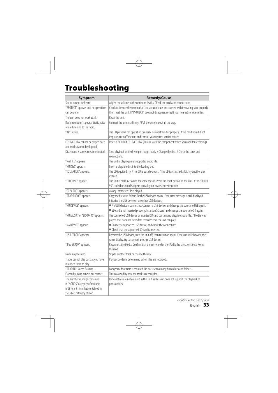 Troubleshooting | Kenwood KDC-4751SD User Manual | Page 33 / 40