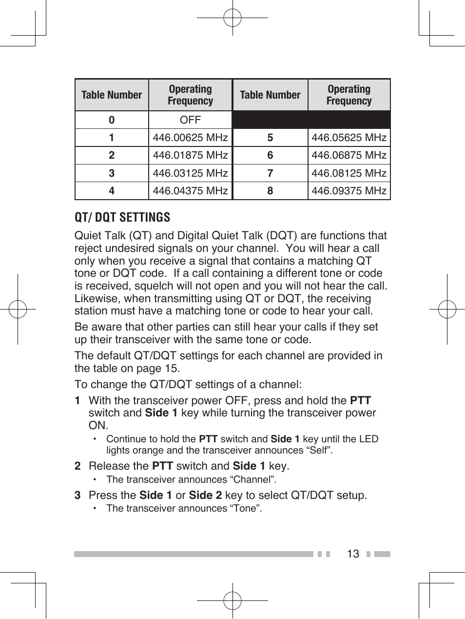 Kenwood TK-3301E User Manual | Page 22 / 32