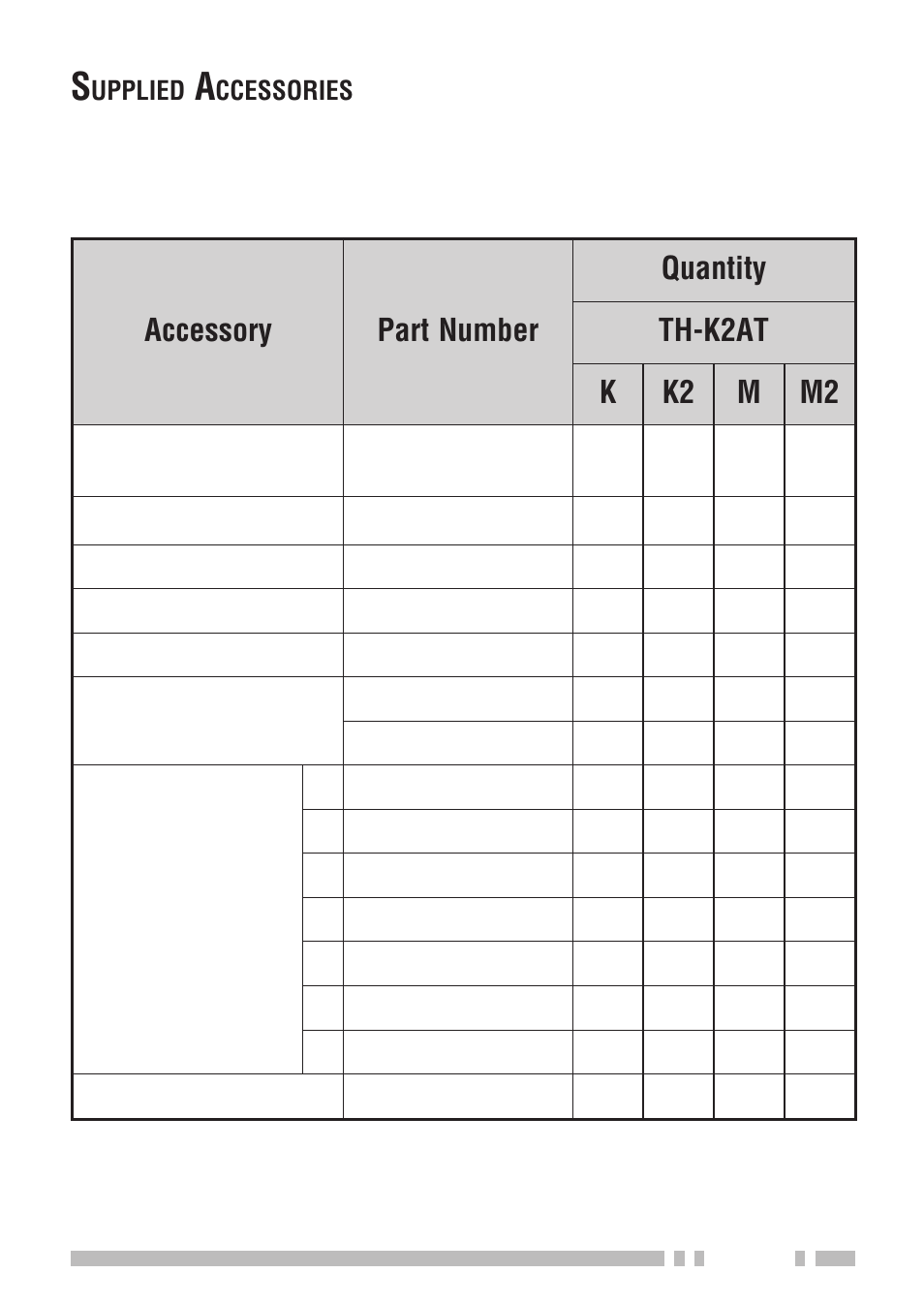 Kenwood TH-K2E - Discontinued User Manual | Page 11 / 154