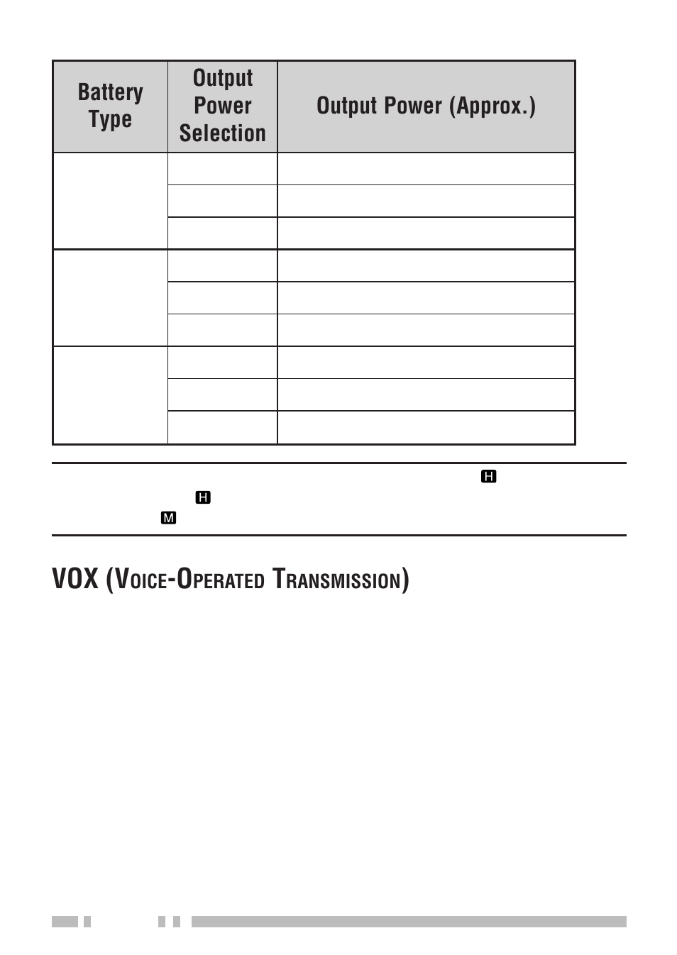 Vox (v | Kenwood TH-K2E - Discontinued User Manual | Page 110 / 154