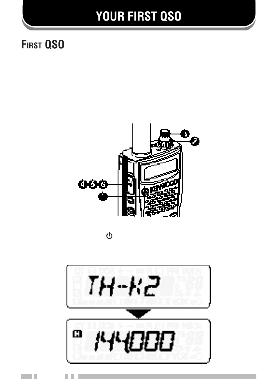 Your first qso | Kenwood TH-K2E - Discontinued User Manual | Page 24 / 154