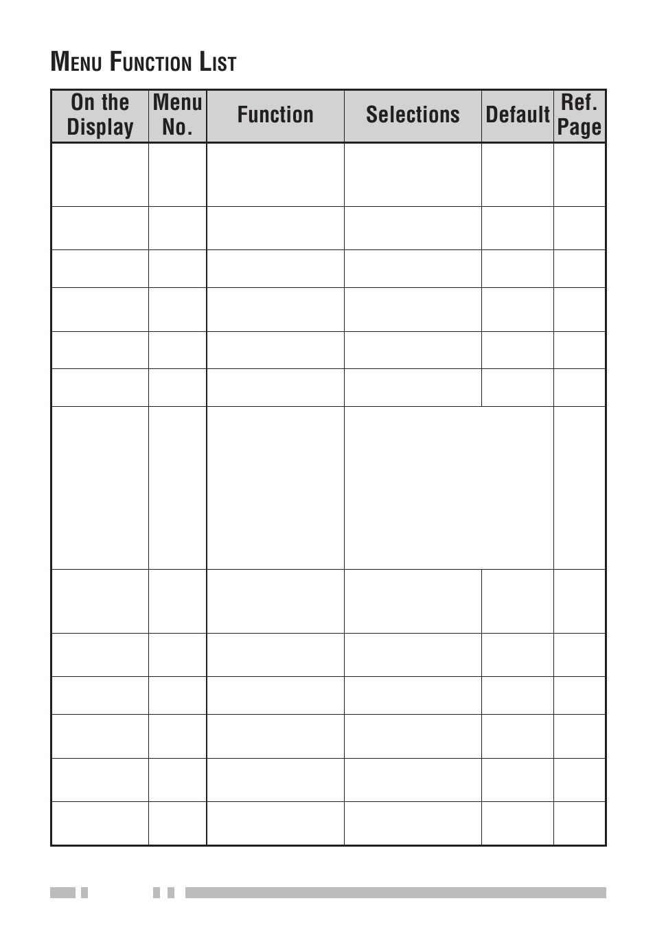Kenwood TH-K2E - Discontinued User Manual | Page 40 / 154