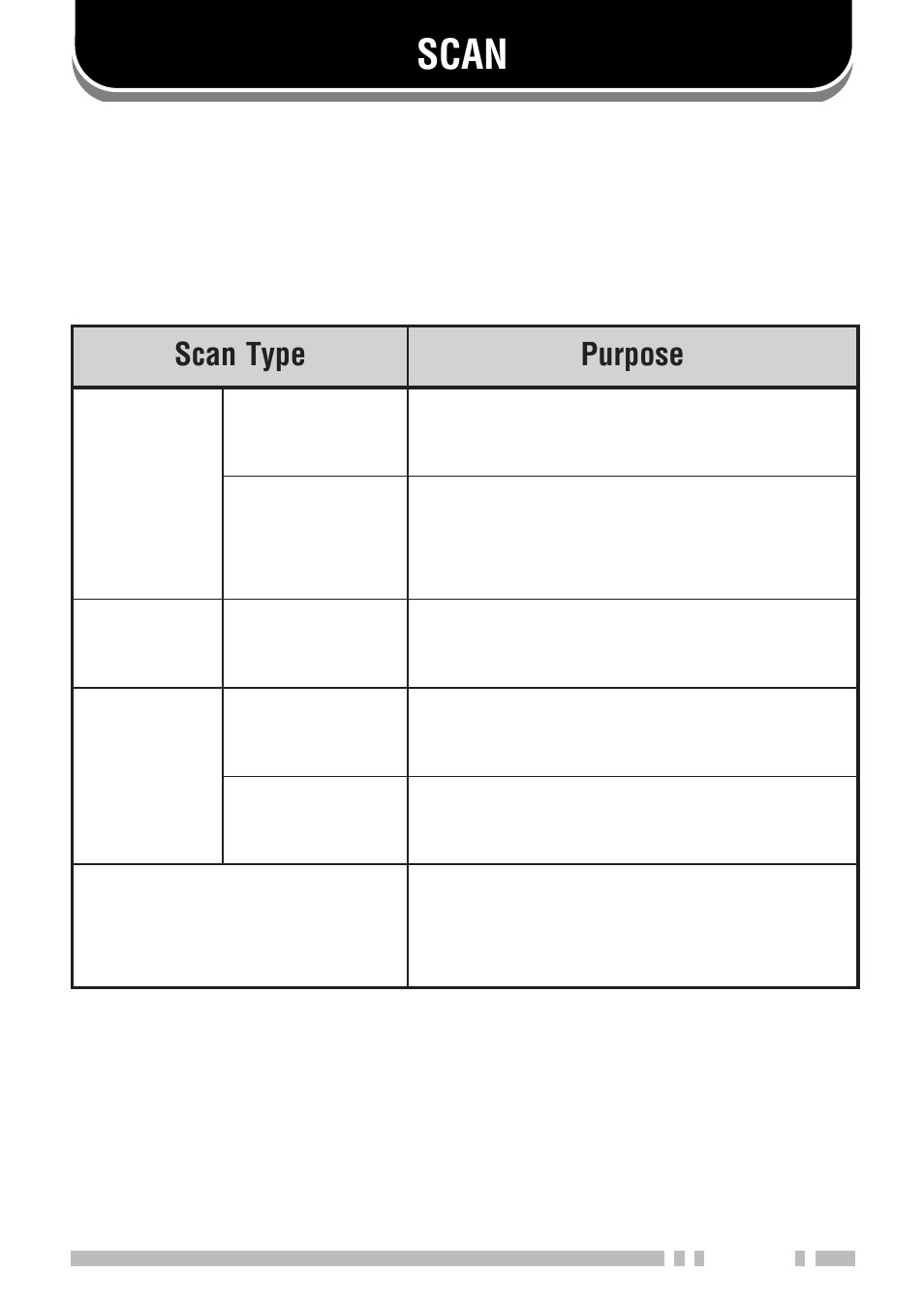 Scan | Kenwood TH-K2E - Discontinued User Manual | Page 73 / 154