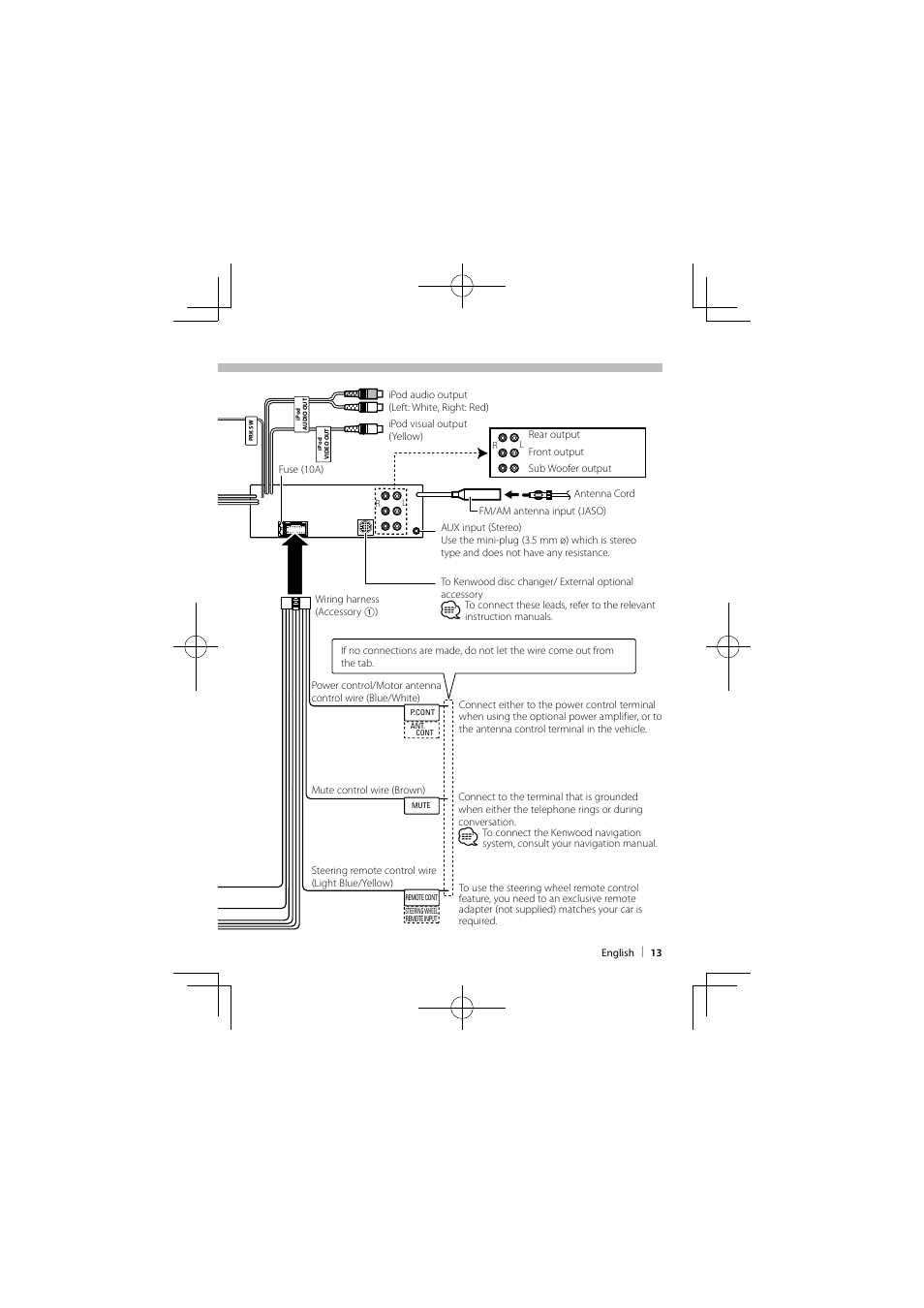 Kenwood KIV-700 User Manual | Page 13 / 15