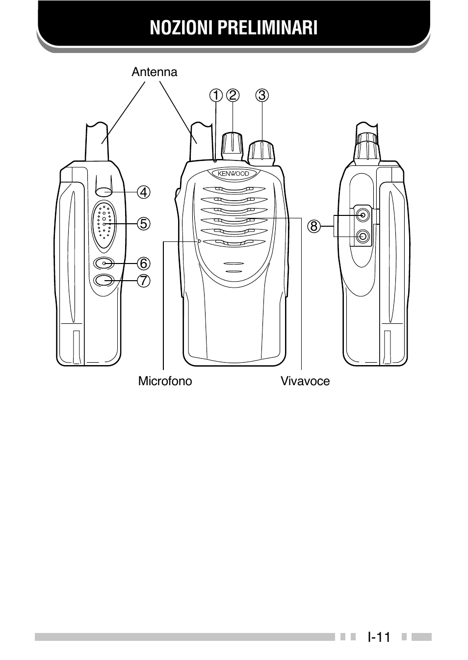 Nozioni preliminari | Kenwood TK-3160E - Discontinued User Manual | Page 127 / 218