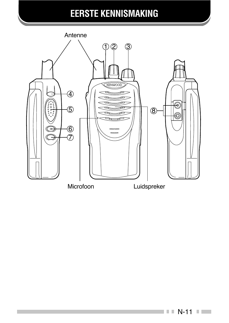 Eerste kennismaking | Kenwood TK-3160E - Discontinued User Manual | Page 199 / 218