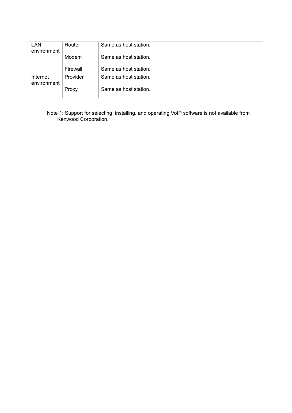 Kenwood TS-590S User Manual | Page 10 / 28