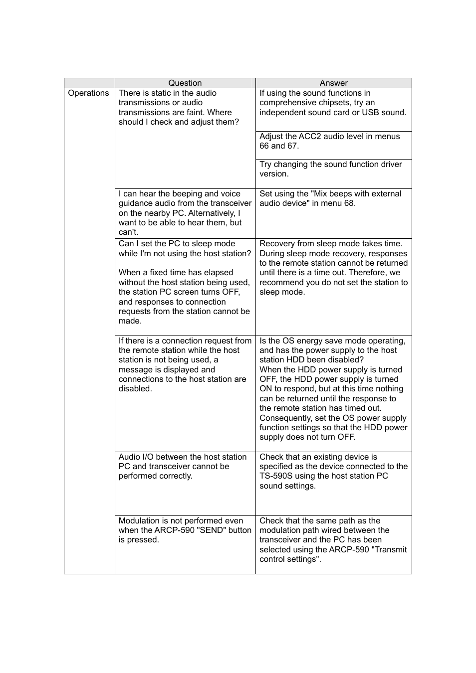 Kenwood TS-590S User Manual | Page 25 / 28