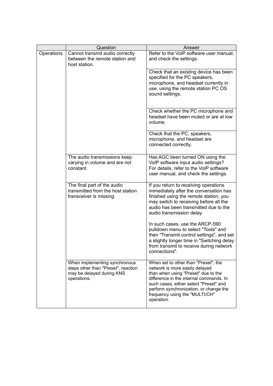 Kenwood TS-590S User Manual | Page 26 / 28