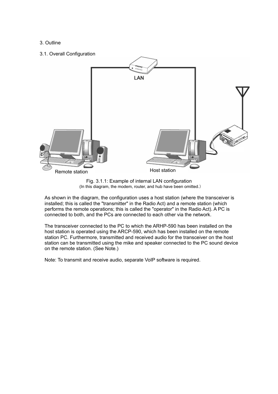 Kenwood TS-590S User Manual | Page 4 / 28
