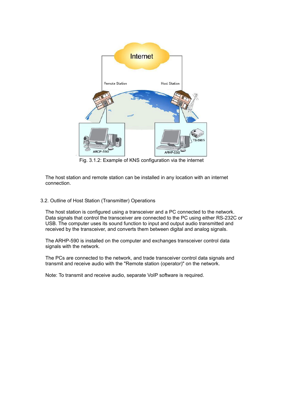 Kenwood TS-590S User Manual | Page 5 / 28