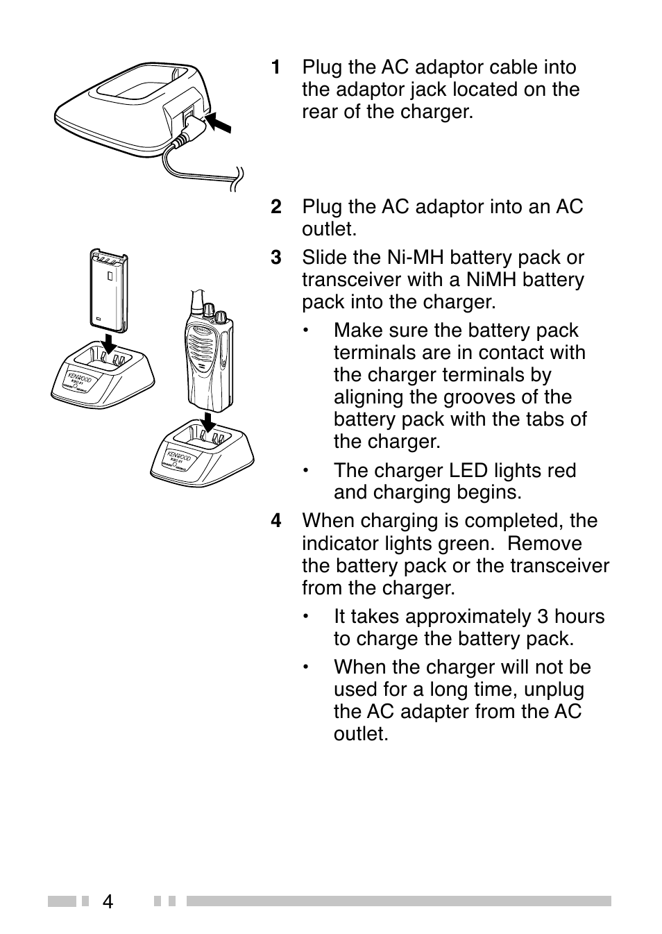 Kenwood TK-3202E3 - Discontinued User Manual | Page 10 / 27