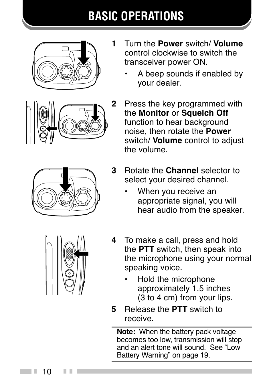 Basic operations | Kenwood TK-3202E3 - Discontinued User Manual | Page 16 / 27