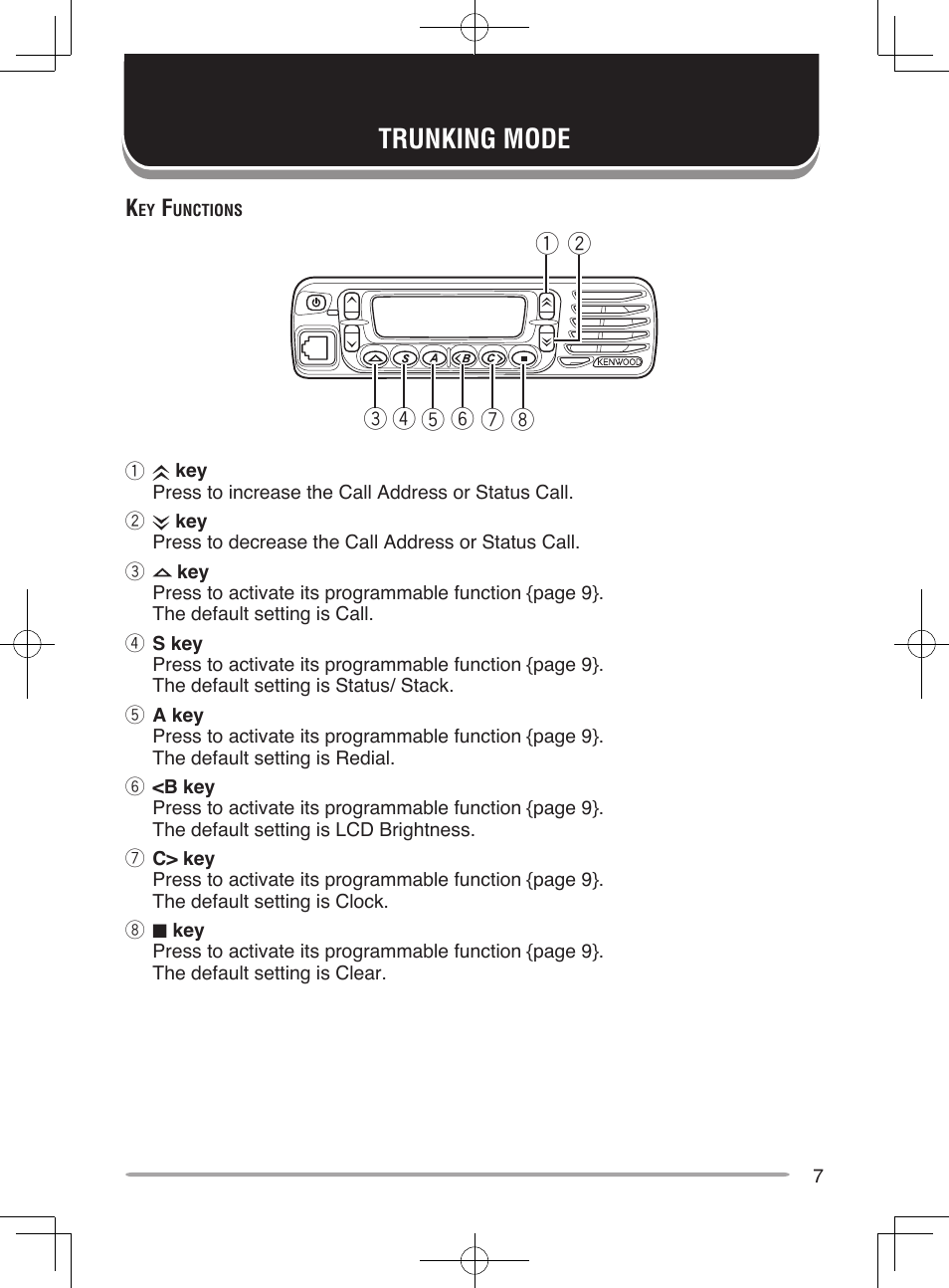 Trunking mode | Kenwood TK-7185E User Manual | Page 13 / 33