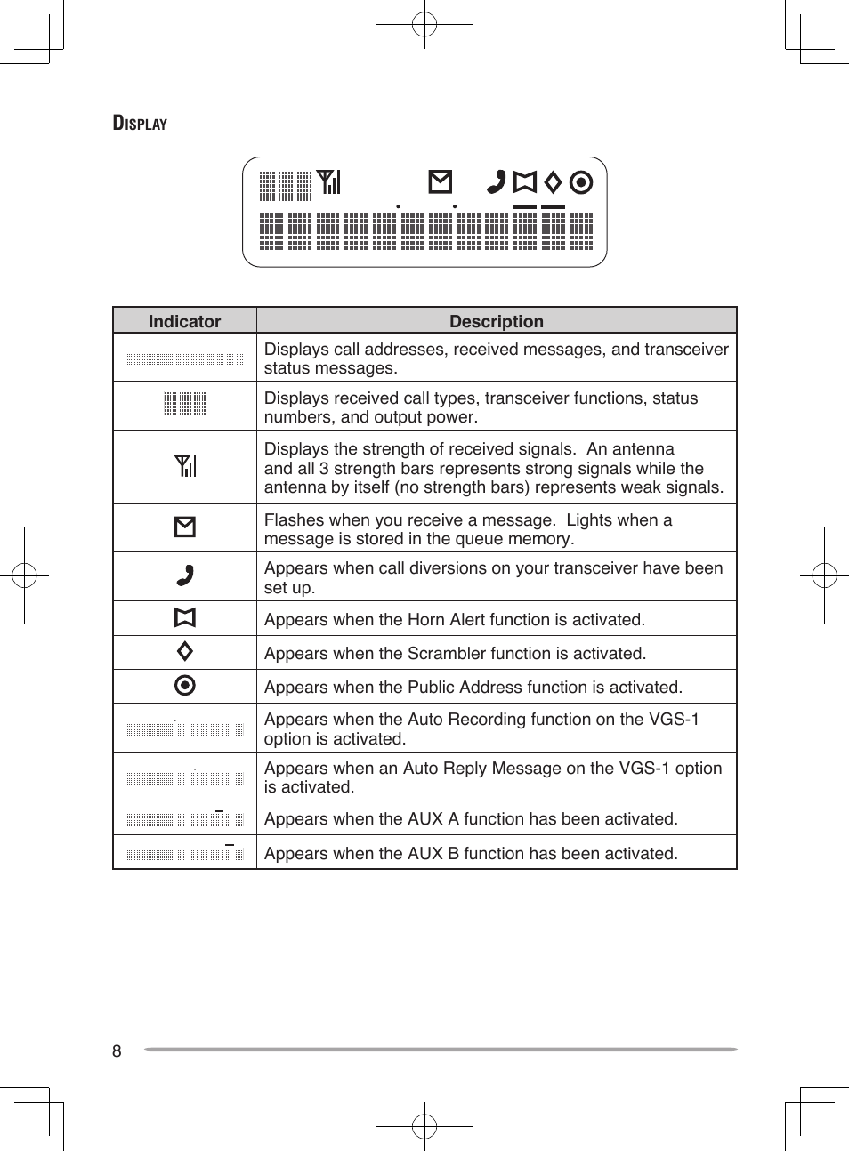 Kenwood TK-7185E User Manual | Page 14 / 33