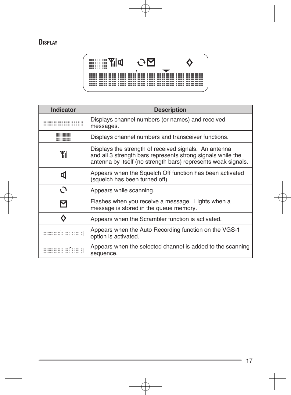 Kenwood TK-7185E User Manual | Page 23 / 33