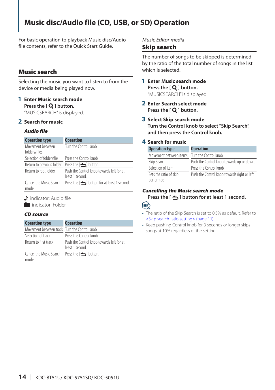 Music disc/audio file (cd, usb, or sd) operation, Music search, Skip search | Music disc/audio file (cd, usb, or sd), Operation | Kenwood KDC-5751SD User Manual | Page 14 / 59