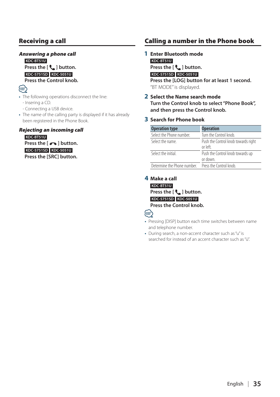 Receiving a call, Calling a number in the phone book, Calling a number in the phone book 1 | Kenwood KDC-5751SD User Manual | Page 35 / 59