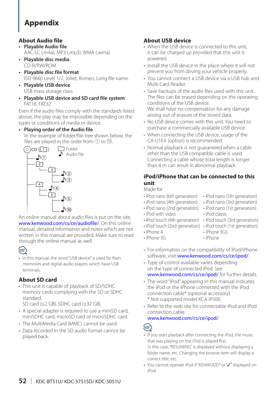 Appendix | Kenwood KDC-5751SD User Manual | Page 52 / 59