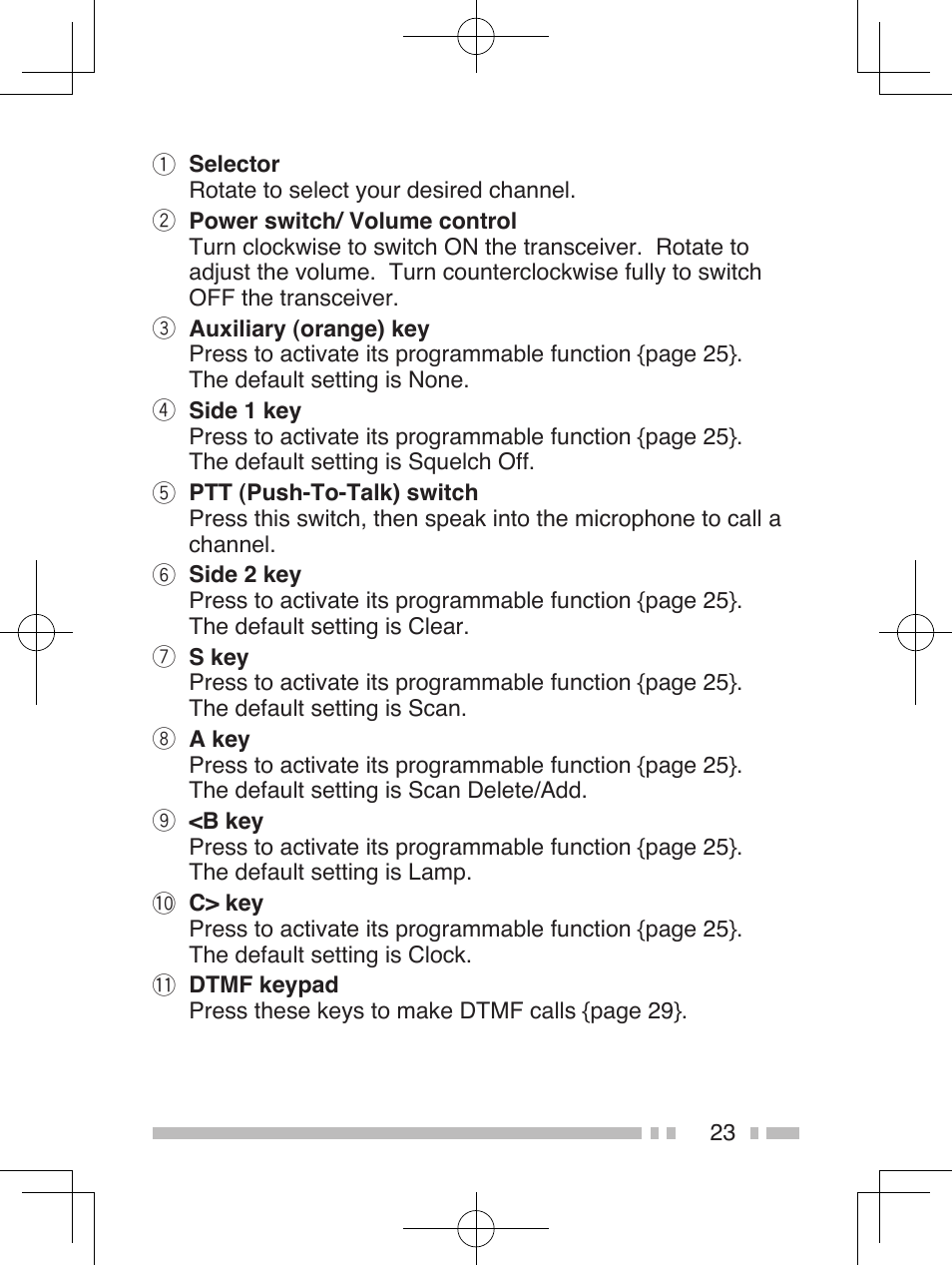 Kenwood TK-2185E User Manual | Page 33 / 50