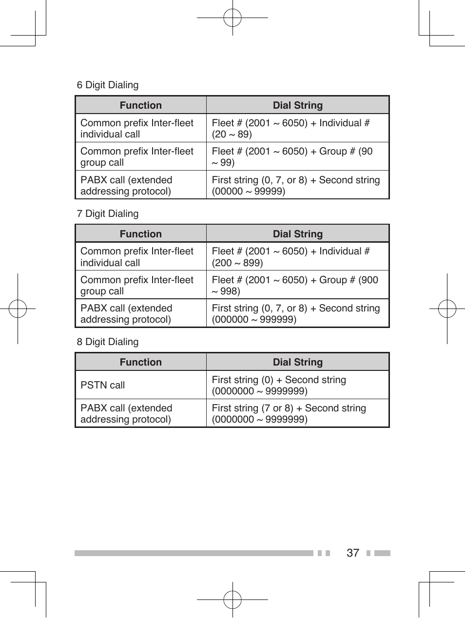 Kenwood TK-2185E User Manual | Page 47 / 50