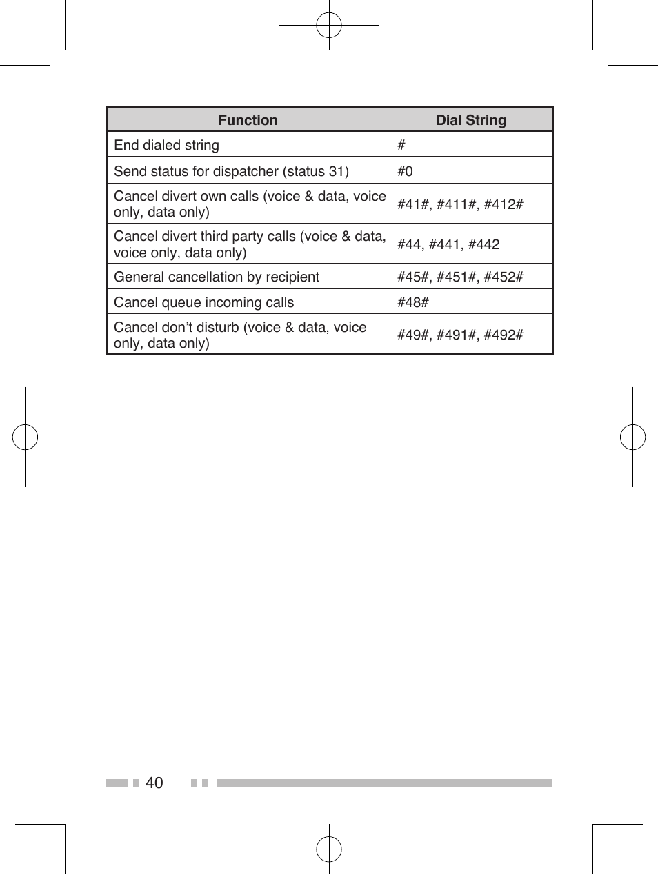 Kenwood TK-2185E User Manual | Page 50 / 50