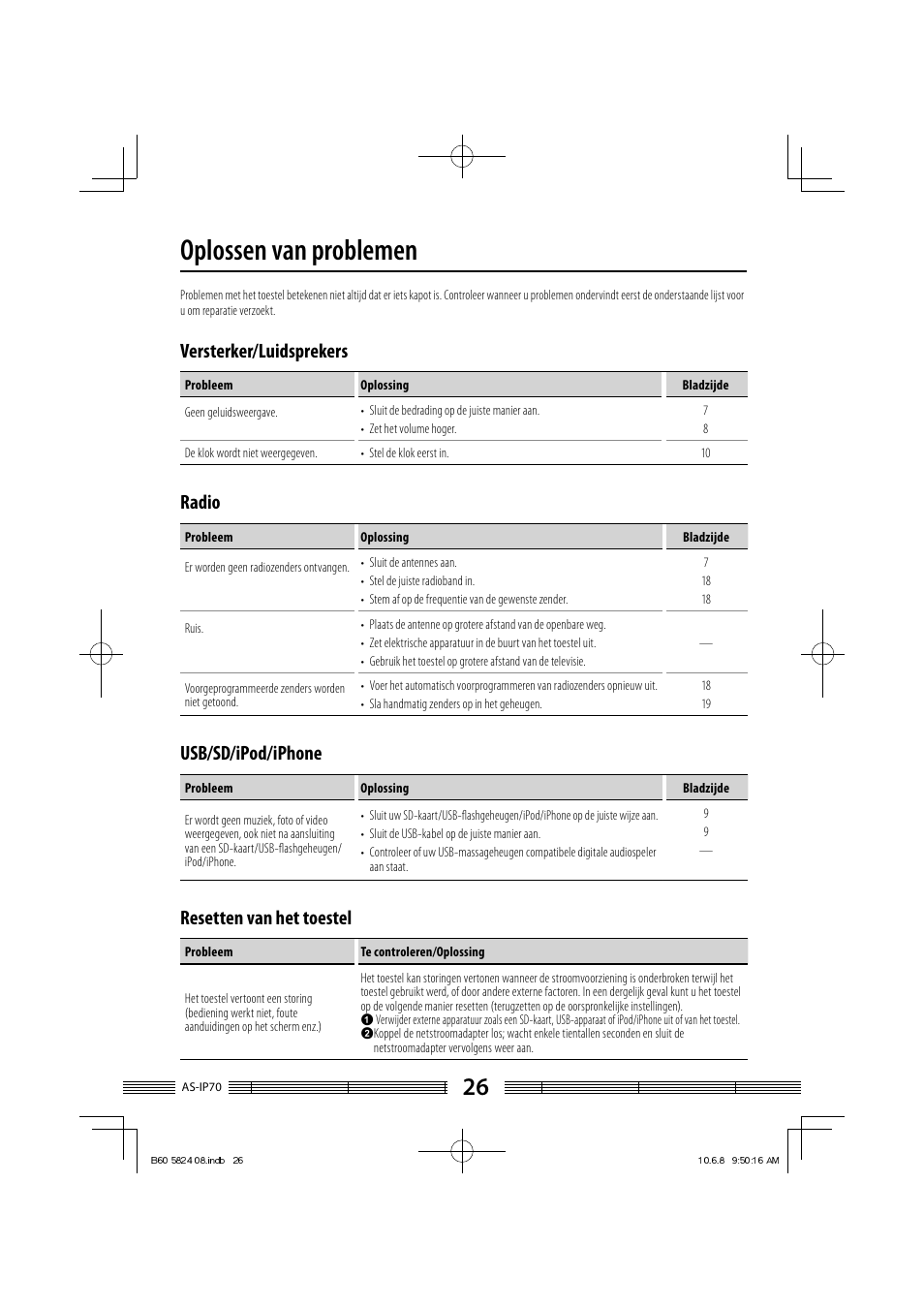 Oplossen van problemen, Versterker/luidsprekers, Radio | Usb/sd/ipod/iphone, Resetten van het toestel | Kenwood AS-iP70 User Manual | Page 110 / 168