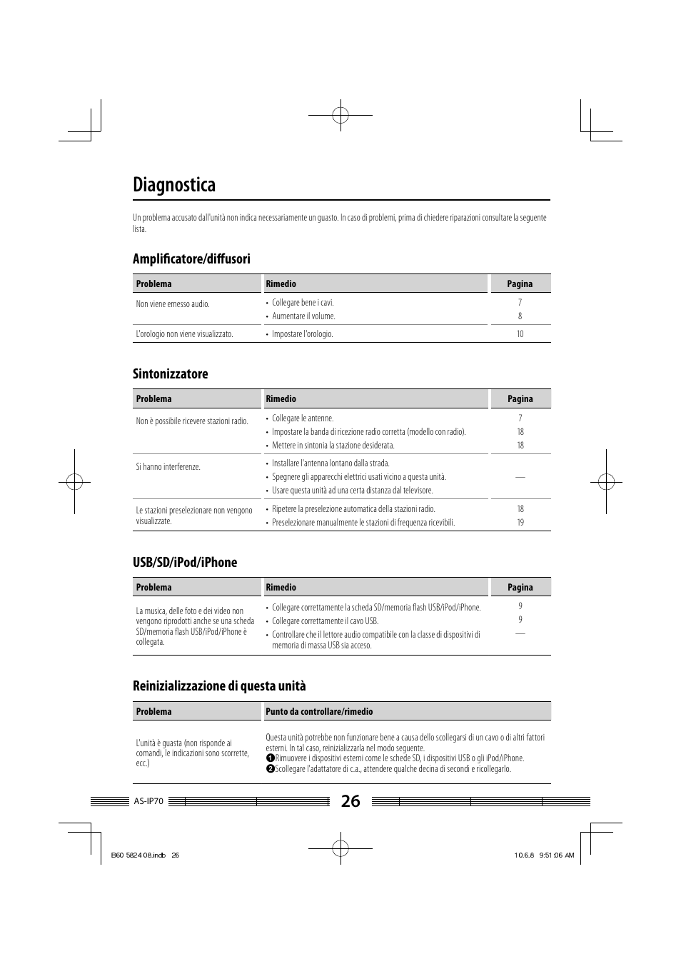 Diagnostica, Amplifi catore/diff usori, Sintonizzatore | Usb/sd/ipod/iphone, Reinizializzazione di questa unità | Kenwood AS-iP70 User Manual | Page 138 / 168