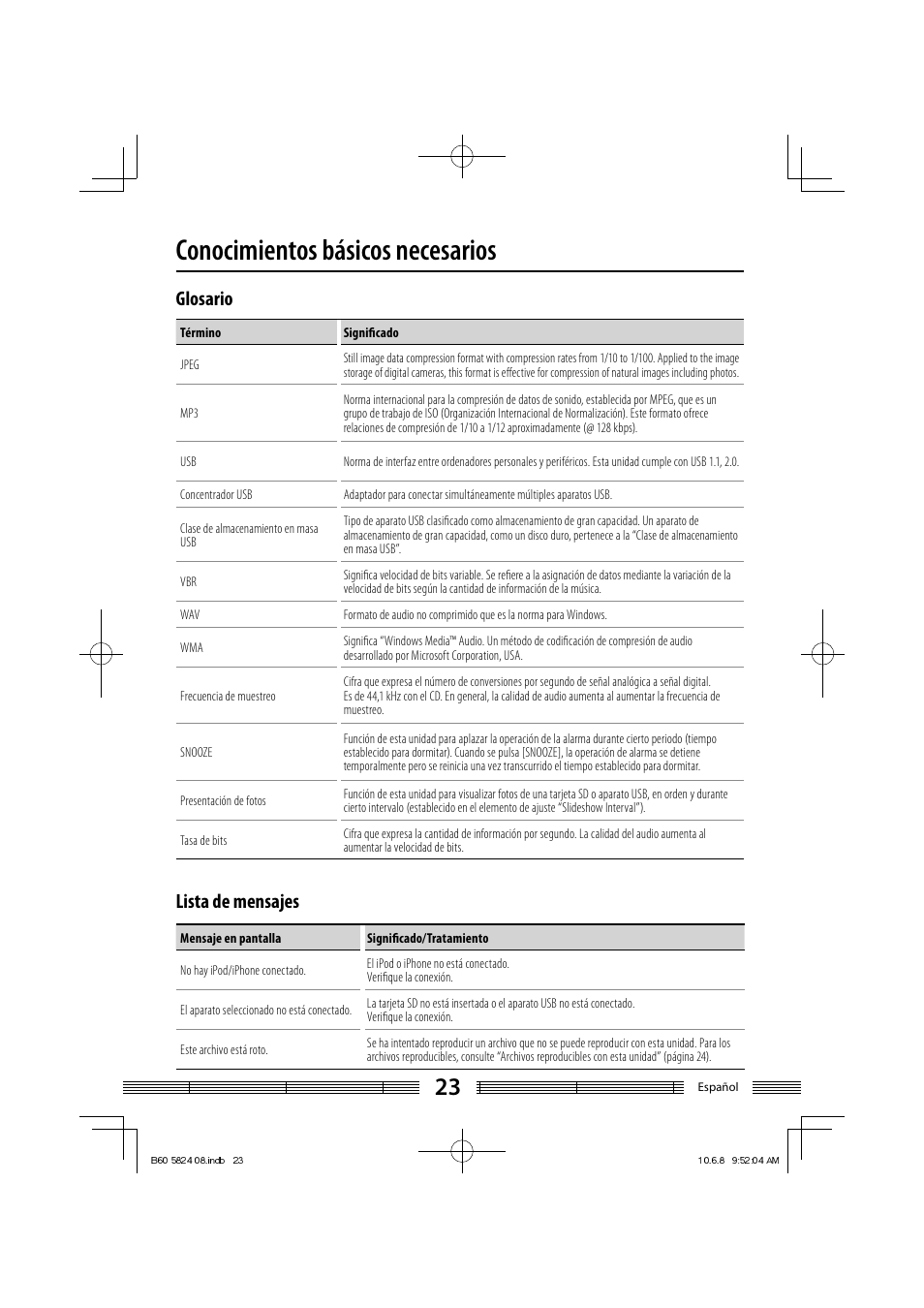 Conocimientos básicos necesarios, Glosario, Lista de mensajes | Kenwood AS-iP70 User Manual | Page 163 / 168