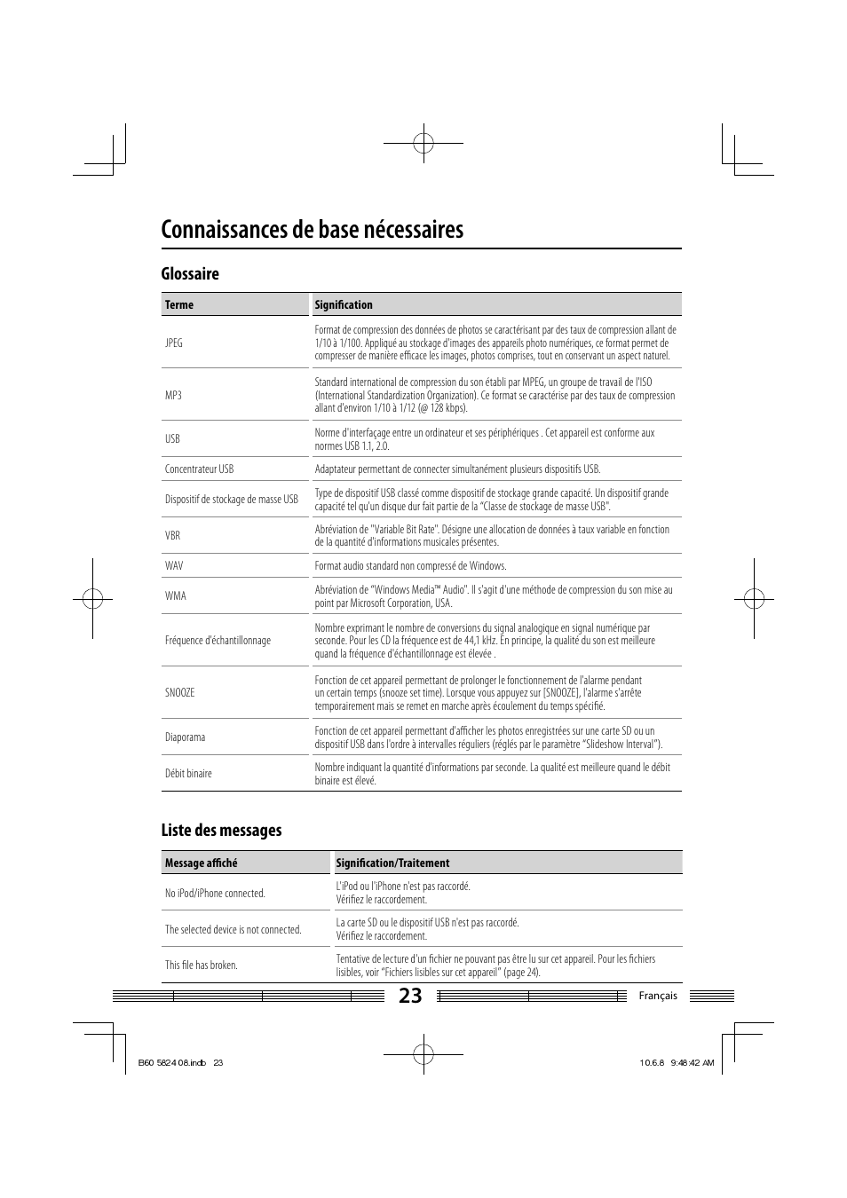 Connaissances de base nécessaires, Glossaire, Liste des messages | Kenwood AS-iP70 User Manual | Page 51 / 168